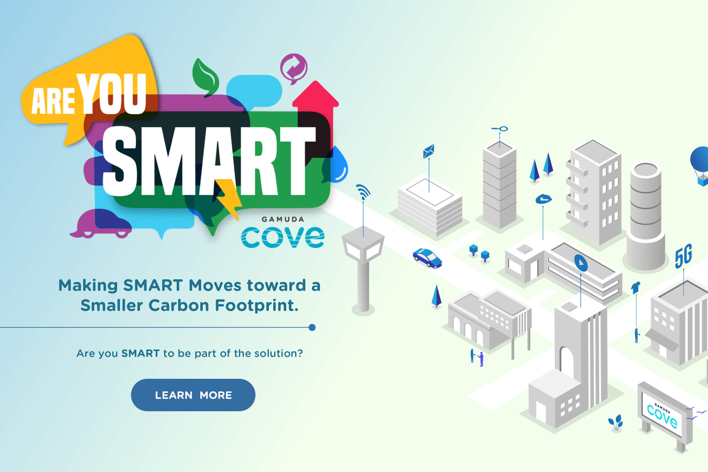 Are You SMART | Gamuda Cove