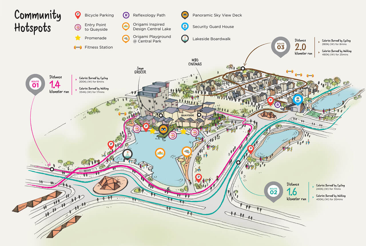 Landed Homes For Sale In Kota Kemuning Shah Alam Twentyfive 7