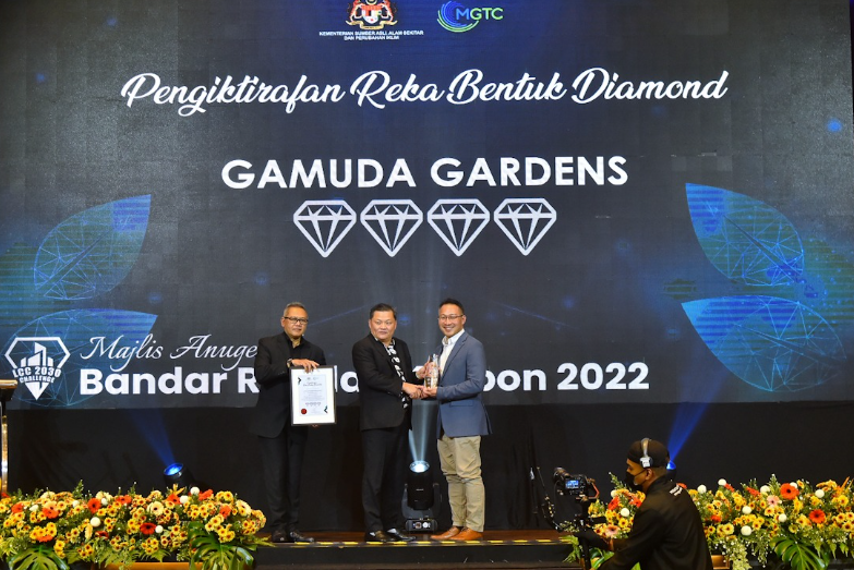 Gamuda Gardens and twentyfive7 Recognised in its Low Carbon City Framework Design